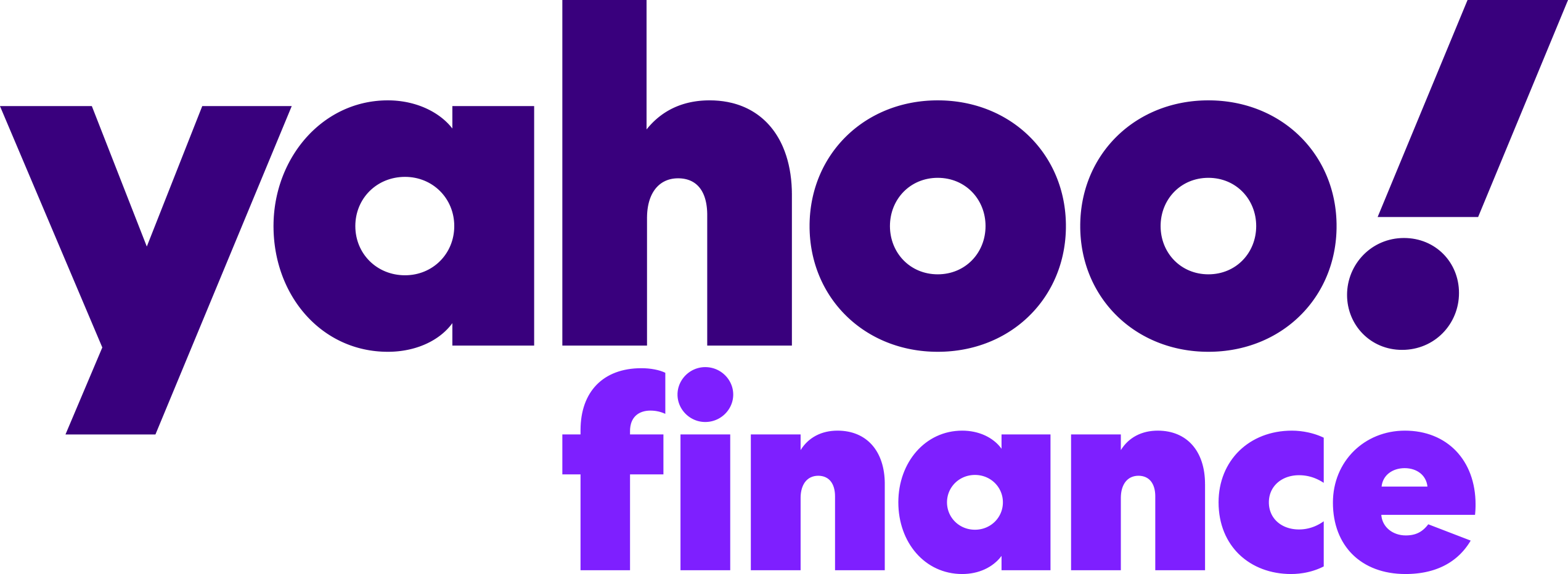 image of Yahoo